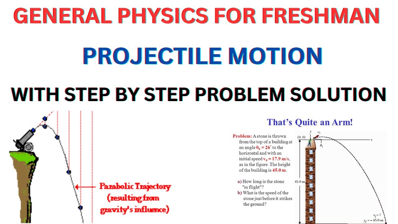 General Physics Projectile motion in Amharic/@John Tutorial - YouTube