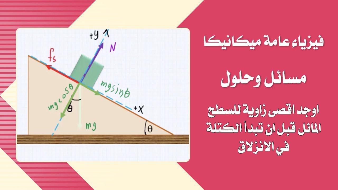 حل سؤال 11 على قوانين نيوتن: اوجد اقصى زاوية للسطح المائل قبل ان تبدأ الكتلة في الانزلاق