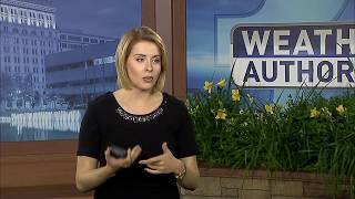 Meteorologist Molly Matott's Sunday PM Forecast 7-2-2017