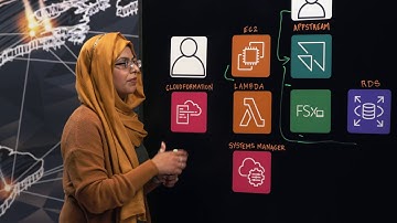 IHS Markit: Virtual Instructor-Led Trainings with IHS Markit (now part of S&P Global)