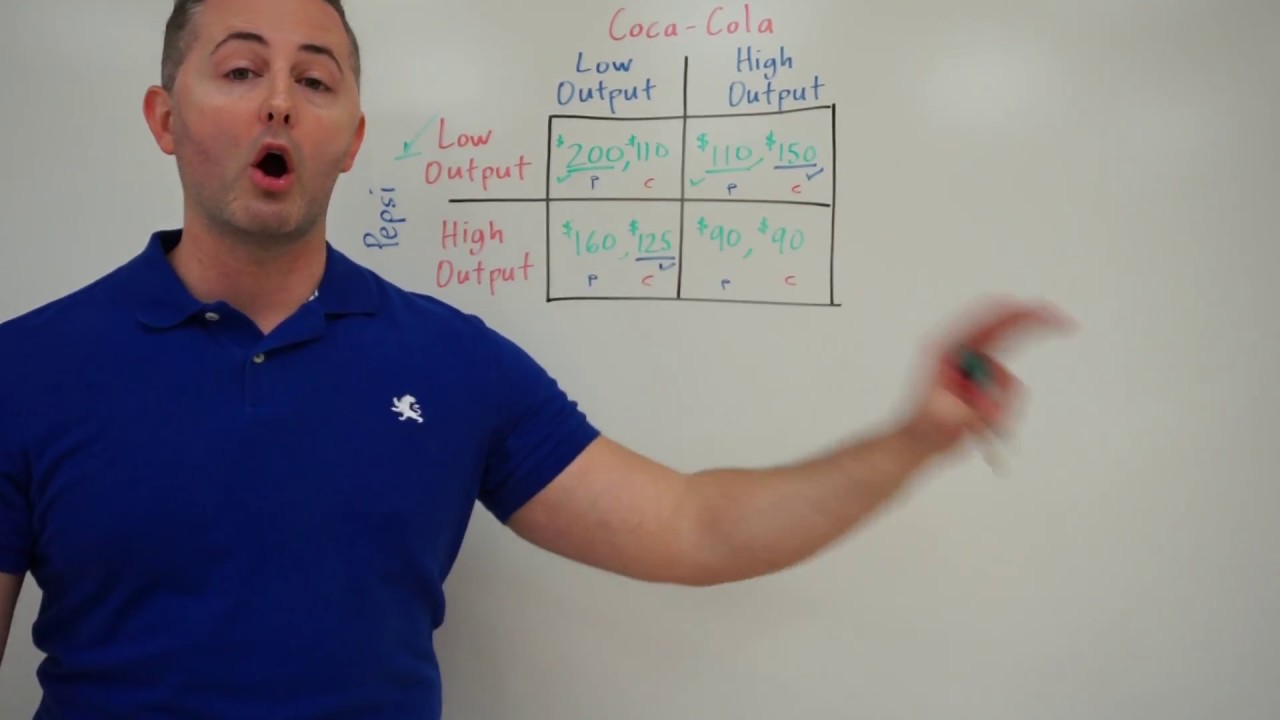 4.21 Nash Equilibrium AP Micro - YouTube