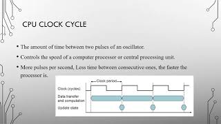 Performance of Computer Systems- By Sarah Baalbaki & Marianne El Khoury
