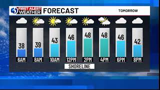 FIRST ALERT WEATHER EXTRA: Foggy morning turns partly sunny