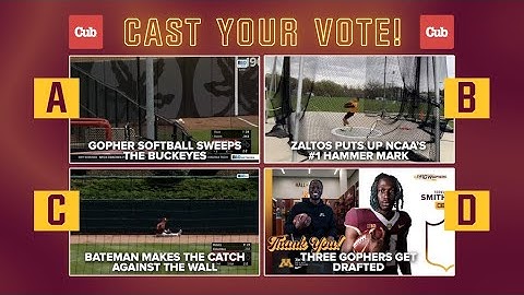 Golden Gopher Cub Plays of the Week (April 24-30, 2023)