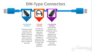 Famous FINAL PROJECT IN DATA COMMUNICATION AND NETWORKING Profile