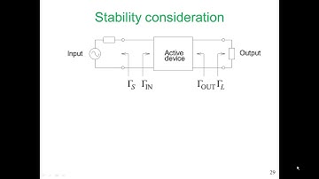 Case Study: Narrowband Linear Amplifier Design, Part C, by Michael Steer