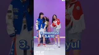 Ranking Mamamoos Illella Relay Dance Outfits no Hate  kpop shorts mamamoo illella outfit