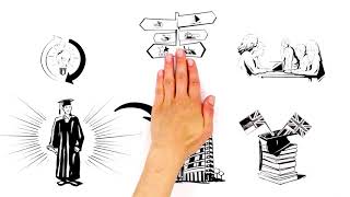 Dual studies at HSBA – What does "dual studies" mean? How do I apply for it?