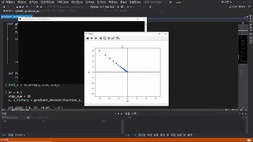 Gradient descent Python