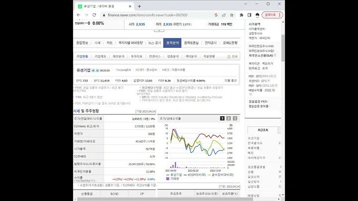 002920유성기업 주가 전망 및 차트 분석