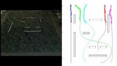 Mixed Integer Nonlinear Programming based Multi-Vehicle (Multi-Robot) Motion Planning