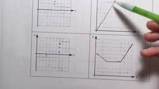 Uniform Motion Part 2 Study Guide