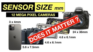Is 12MP Mega Pixel Enough for Photography? Nikon W300 D700 iPhone 12Max Pro Canon G15 Olympus 8000