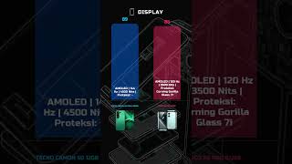 TECNO Camon 50 vs POCO X8 Pro