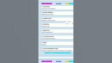 Bihar Polytechnic Entrance।Chemistry Me  Yehi Topic Padh L। #polytechnic #motivation #shorts #entra