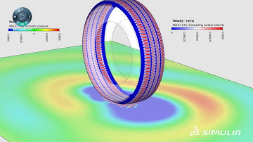 SIMULIA Multi-Physics Case Study - Tires