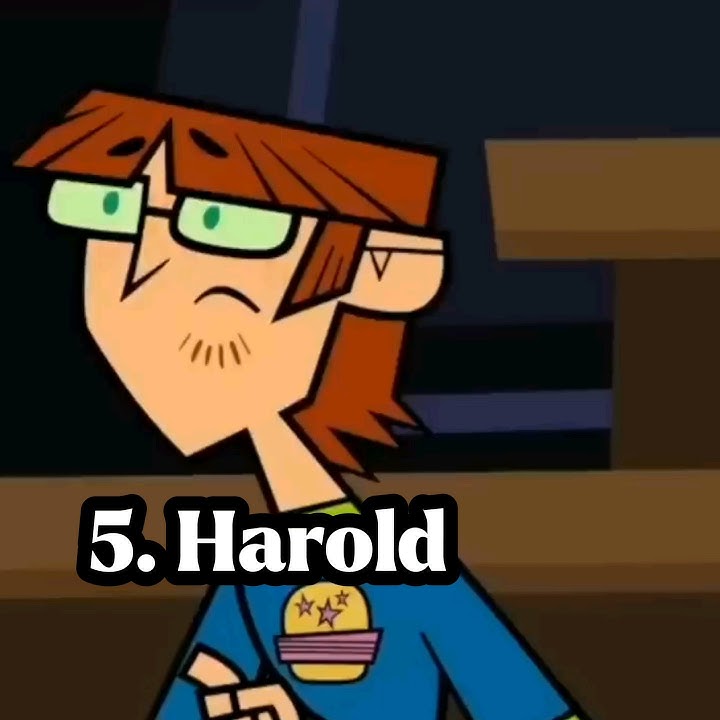 Total Drama Action 🎬 (Season 2) Elimination Order ❌ #trending #subscribe #td #tdi #elimination