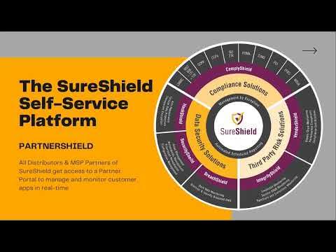 SureShield INC 