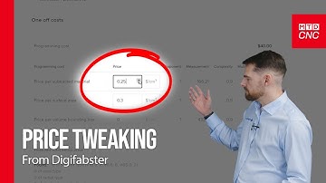 Mastering Cost Control: DigiFabster