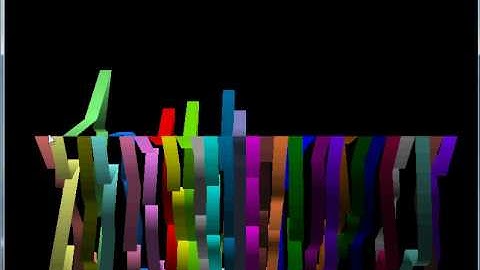 Charting stock prices in 3D using Resolver One, OpenGL and Tao