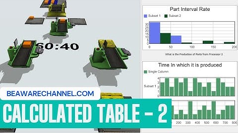 How To Use Calculated Table In Flexsim Simulation | Using Statistics | Flexsim Tutorial | Part 2