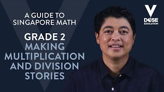 Singapore Math: Grade 2 - Making Multiplication and Division Stories