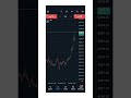 XM NDB bonus 30$ to 300$ start #goldsmc #lifeisbutadream #forex