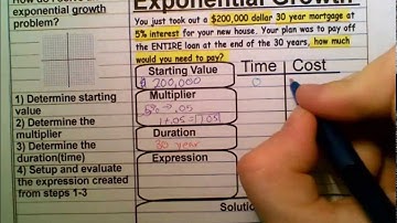 6.1 exponential growth