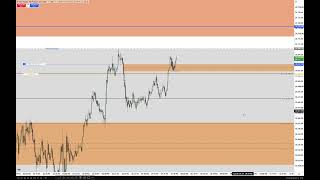NQ December Asian Session Execution 09/29/2026