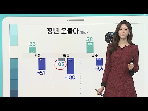 [날씨클릭] 추위 주춤, 곳곳 비·눈…공기질 깨끗 / 연합뉴스TV (YonhapnewsTV)