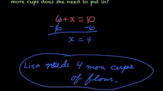 Solving One & Two Step Equations