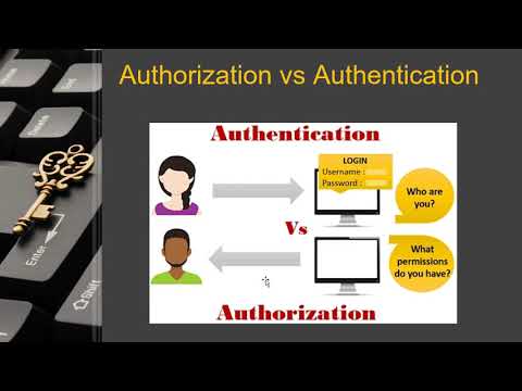 REST API Architecture, AUTHORIZATION TYPES, HTTP METHODS, HTTP RESPONSE STATUS CODE