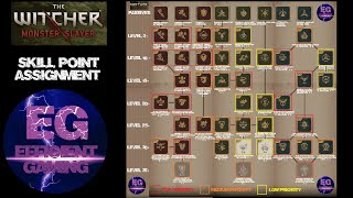 Skill Point Assignment | Hints Tips Guide Gameplay Walkthrough | The Witcher Monster Slayer
