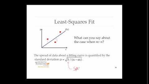 COSC370 - Interpolation and Curve Fitting (Part 4)