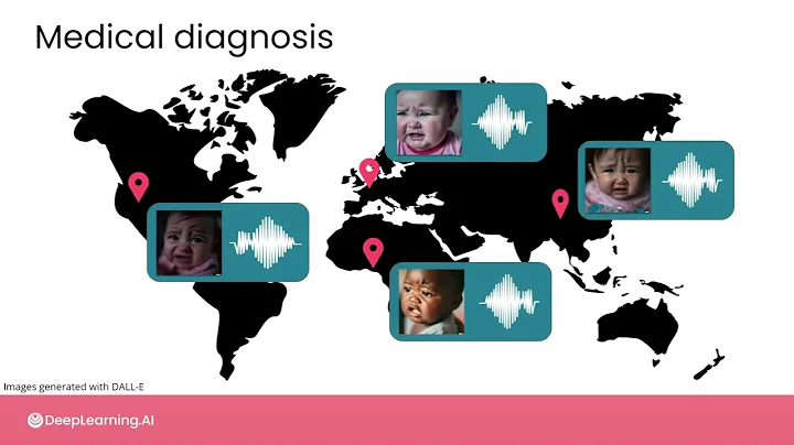 #6 AI for Good Specialization [Course 1, Week 1, Lesson 2]