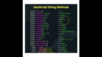 Javascript tutorial #Javascript #string #method #javascript
