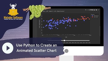 Use Python to Create an Animated Scatter Chart in Less Than 30 Lines of Code