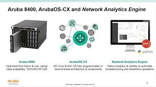 لماذا Campus Core؟ مقدمة إلى Aruba 8400 Core Switch