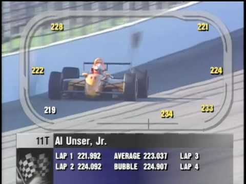 1995 Indy 500 Bump Day