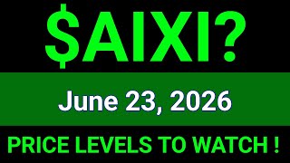 AIXI Stock Analysis | Xiao-I Corporation | June 23, 2026