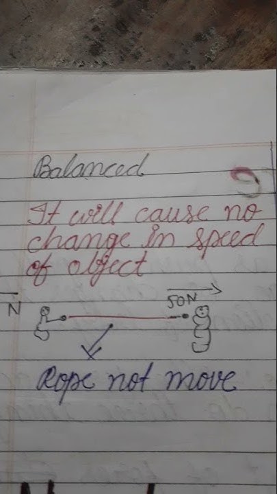Difference Between Balanced And Unbalanced Force Class 9 Ch 9 shorts difference-between-balanced-and-unbalanced-force-class-9-ch-9-shorts