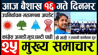 News🔴matgadanal  Today news election nepal l matgadana live update nepal l nepal election news today