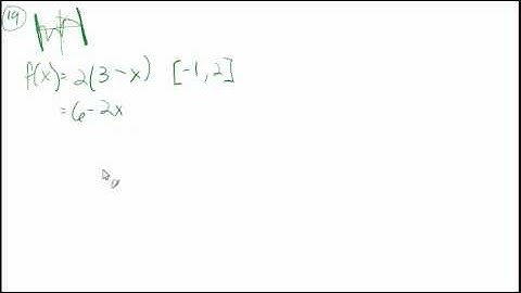 3.1: Extrema on an Interval