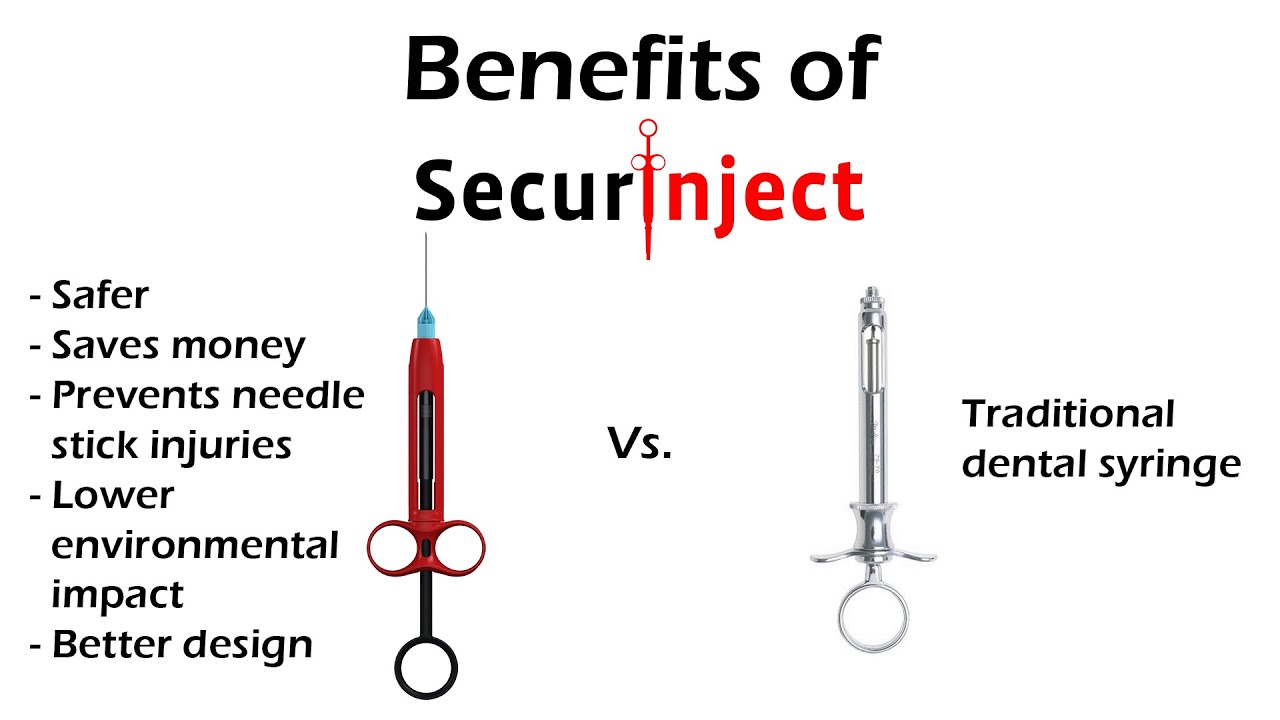 Safety Syringe (Dental) benefits of Securinject by Forca Healthcare