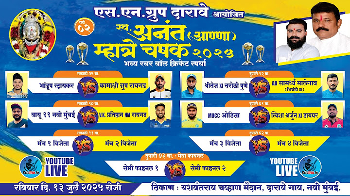 Final Day | Late. Ananta (Anna) Mhatre Smruti Chashak 2025 | Open Lots