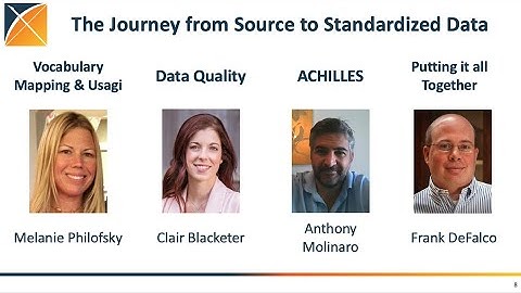 CDM Workshop, Part 2 (Clair Blacketer, Melanie Philofsky, Anthony Molinaro, Frank DeFalco • Mar 15)