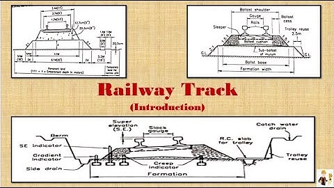 Railway Tracks Introduction | Lecture-1 | Hindi | Railway Engineering | Transportation Engineering |
