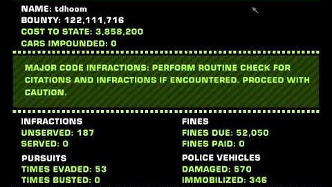NFS Most wanted Rap sheet
