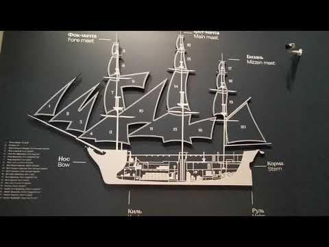 Выставка в Государственном Историческом Музее. Крузенштерн. Вокруг света 0-1.