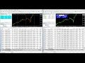Forex Arbitrage  Forex Arbitraj